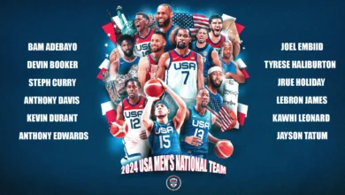 2024 USA Basketball Club Championships Set to Tip Off